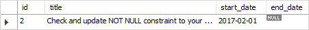 MySQL NOT NULL Constraint