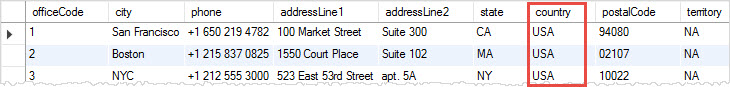 MySQL COPY TABLE copy partial data example