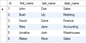 MySQL RENAME TABLE Statement