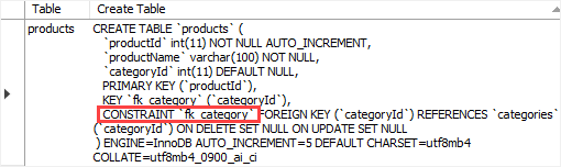 foreign key assignment in sql